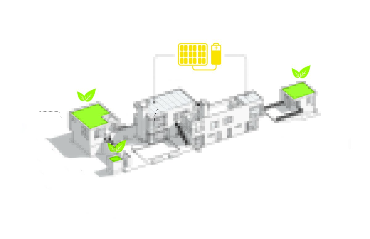 Sustainability Diagram