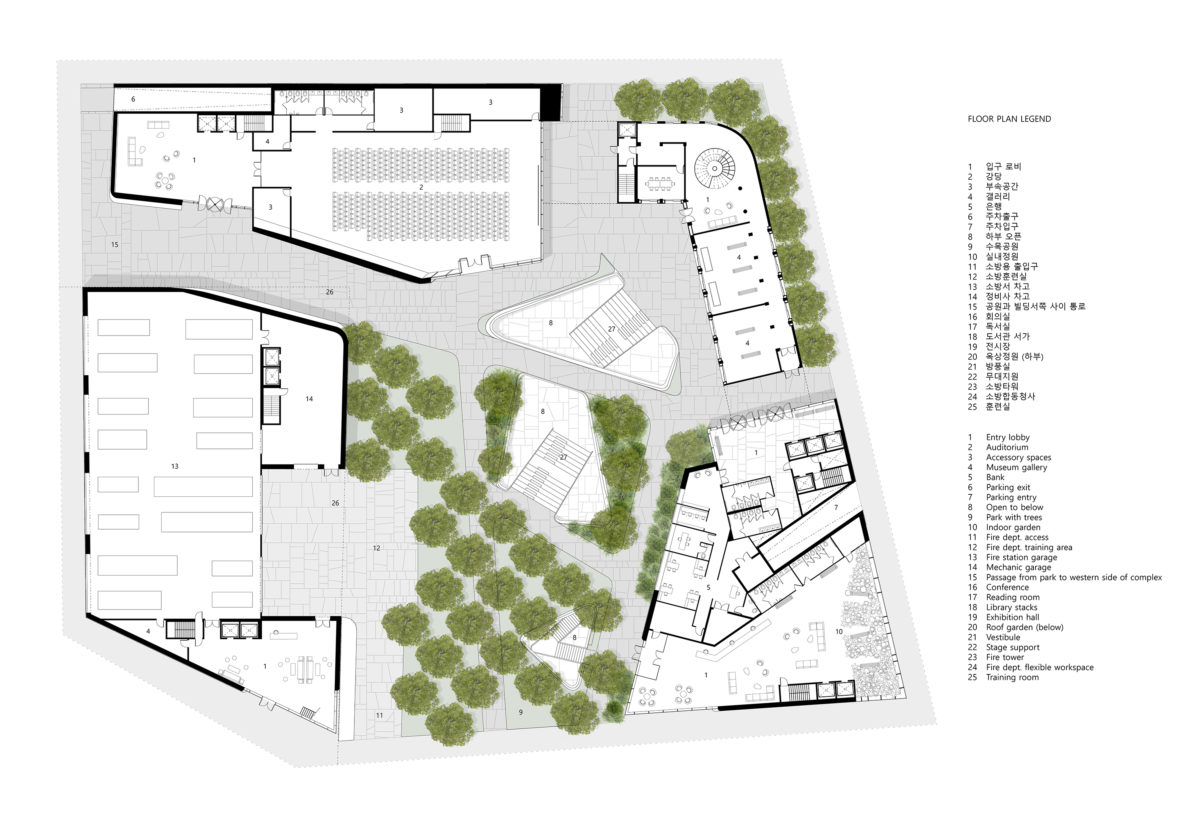 Jongno-gu Ground floor plan